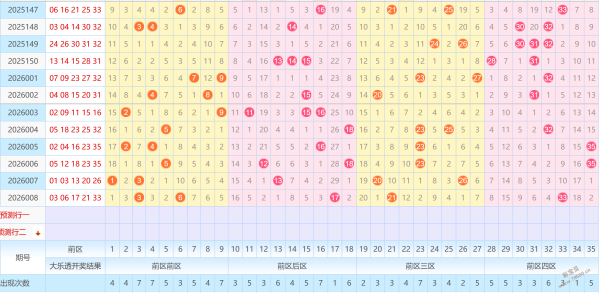 周晓女神运,福彩,期独中彩头,广东体彩网,体育彩票,体彩网,中国体彩网,中彩网