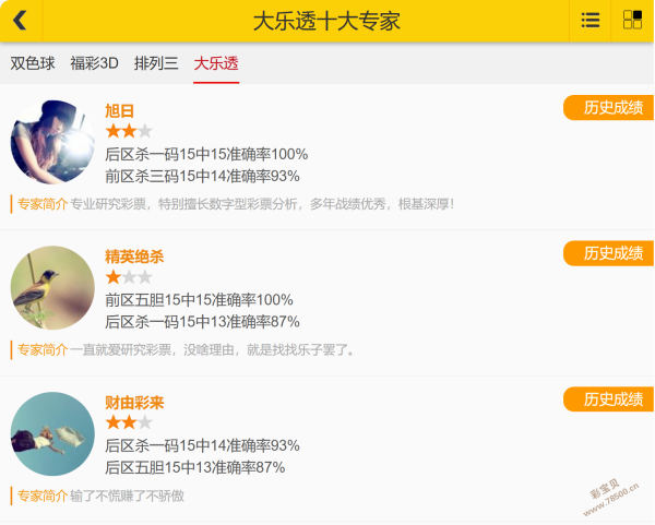 双色球,独家揭秘,专家精准预,广东体彩网,体育彩票,体彩网,中国体彩网,中彩网