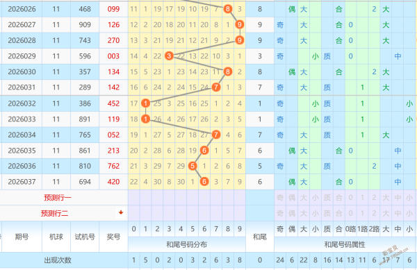 梦回彩金,福彩,狗年,广东体彩网,体育彩票,体彩网,中国体彩网,中彩网