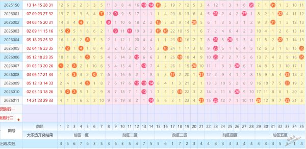 惊喜揭晓,老二婶独家,揭秘,广东体彩网,体育彩票,体彩网,中国体彩网,中彩网