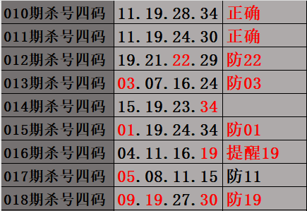 喜中状元,期双色球精,红球必杀一,广东体彩网,体育彩票,体彩网,中国体彩网,中彩网