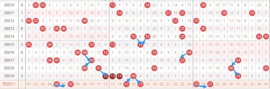 排列,期专家推荐,杀号分析,广东体彩网,体育彩票,体彩网,中国体彩网,中彩网