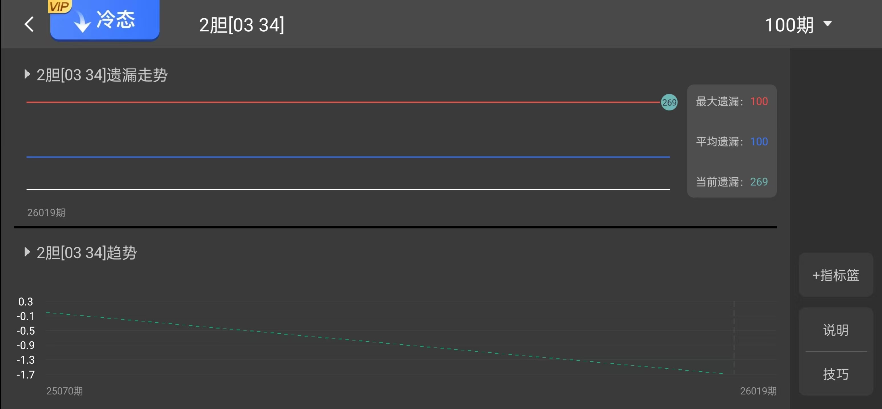 双色球,期专家推荐,红蓝球绝杀,广东体彩网,体育彩票,体彩网,中国体彩网,中彩网
