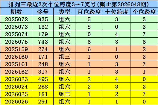 双色球,期专家推荐,红蓝球绝杀,广东体彩网,体育彩票,体彩网,中国体彩网,中彩网
