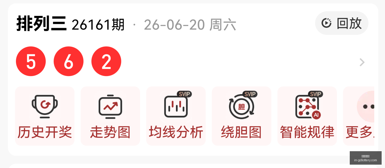 双色球,期攻略,红球三区均,广东体彩网官网,广东体彩避坑,安全购彩,体彩投注技巧,广东体彩最新资讯