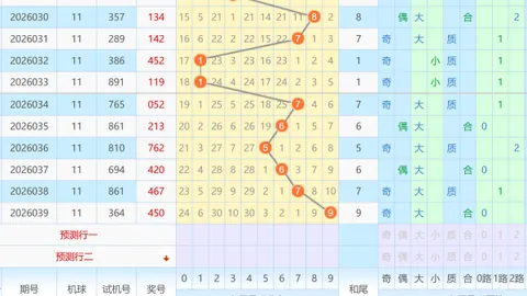 【独航彩途】双色球26013期揭秘：红球04，精准围杀，双色好运同行！