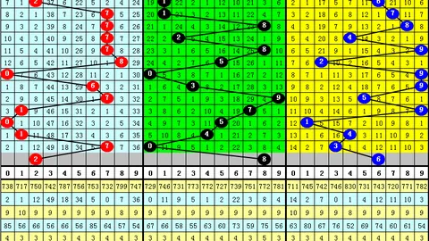 【筱杉揭秘】大乐透2026016期后区绝杀三码，不容错过！