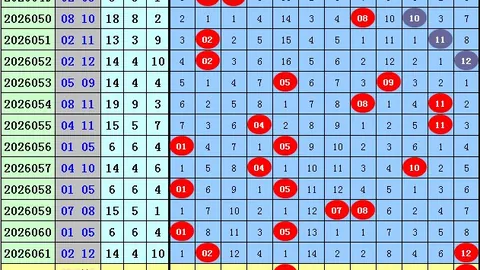 2026149期 2026期3彩票解析攻略：中奖秘诀