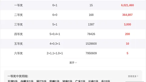 26062期大飞大乐透：后区全奇两码推荐，0111组合不容错过