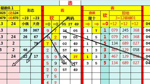2026156期 2026快乐8第156期四胆全拖精准预测广东体彩最新资讯：名家集结，必中秘籍大公开