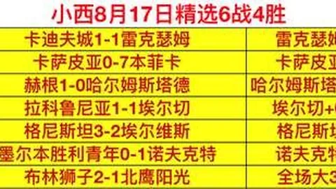 推荐 足球攻略周三010西甲前瞻：皇家马德里皇家社会深度解析