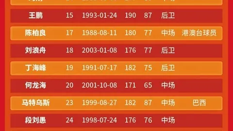 2026最新战报广东体彩网官网：猛龙连败15场，雄鹿爆冷不敌灰熊